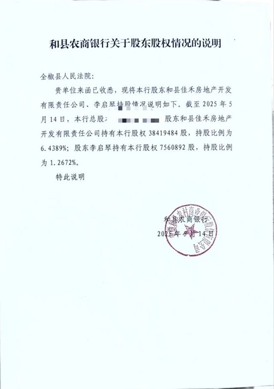 融证通 安徽和县农商行约7.7%股权遭司法拍卖