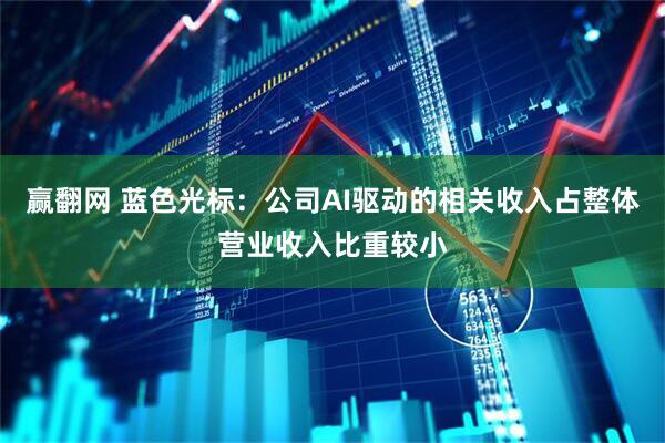 赢翻网 蓝色光标：公司AI驱动的相关收入占整体营业收入比重较小